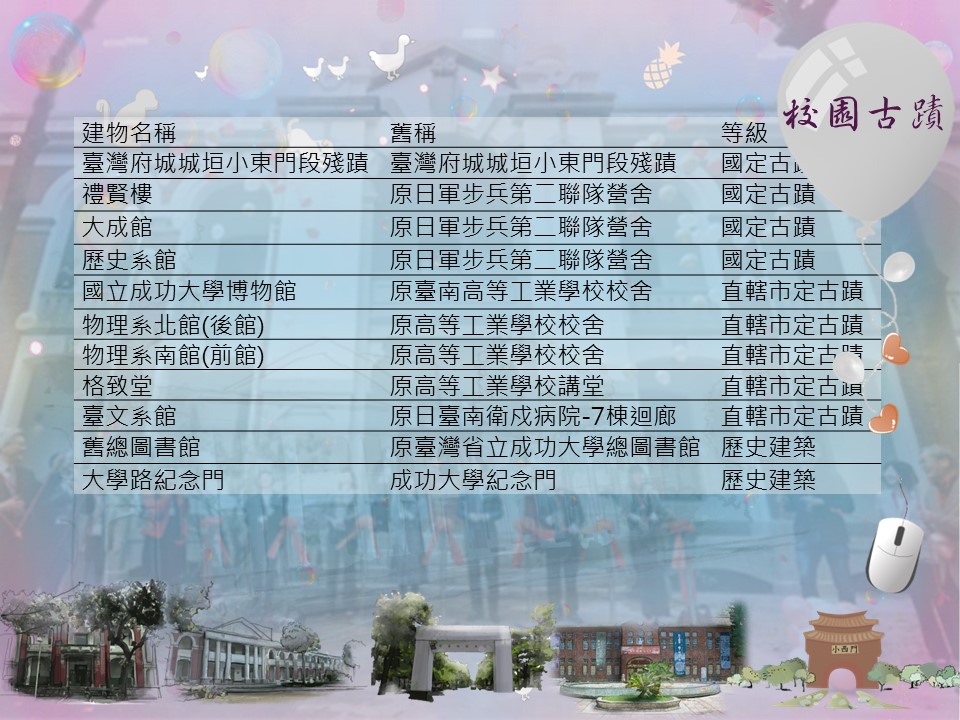 校園歷史建物